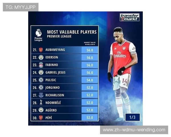 英超球员身价为何普遍虚高的原因及市场分析 英超球员身价为何普遍虚高的原因及市场分析