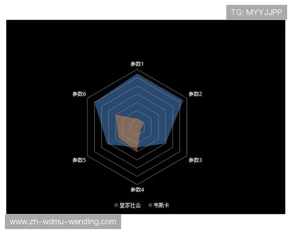 西甲联赛体彩投注与比赛数据分析 西甲联赛体彩投注与比赛数据分析